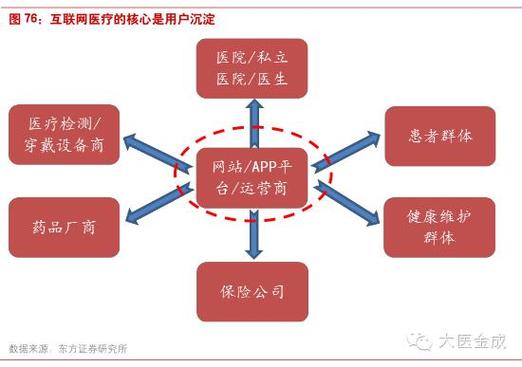 心跳加速！全球医疗技术突破，跳动的心新一轮健康革命