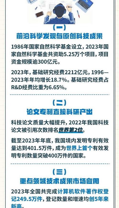 科技投资能否推动中国迈向全球科技强国？