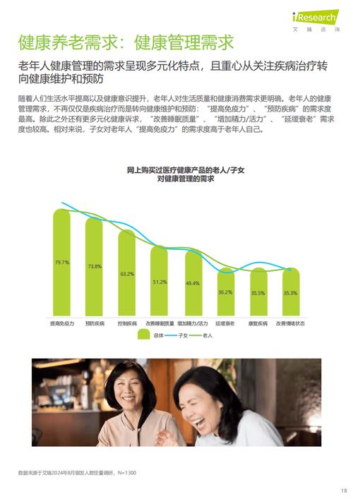老年护理新趋势：基层医养结合模式探索与现状分析