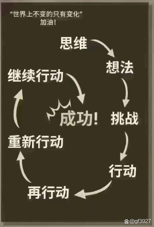 绿肥红瘦，如何解读当下社会的变化与挑战