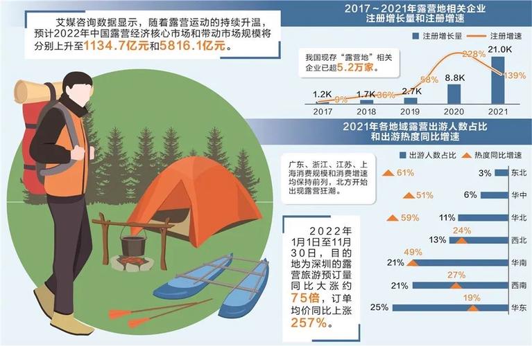 当下，这些事件的迅猛变化，似乎按下了“加速键”！