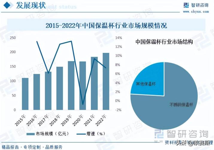 第五季发展遇瓶颈，未来走向成疑