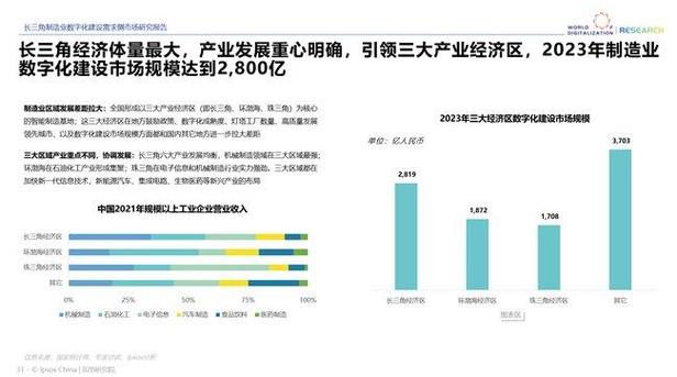 下周经济聚焦：数据揭示经济走向，市场期待关键指标