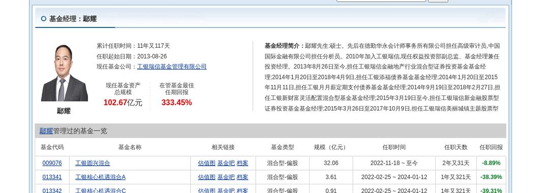 基金经理访谈｜工银瑞信马丽娜解读市场趋势，投资者如何应对当前经济挑战