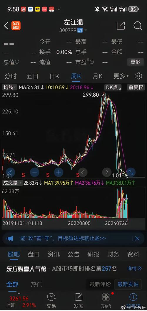 寒武纪股价暴涨，去年业绩预告市场热议