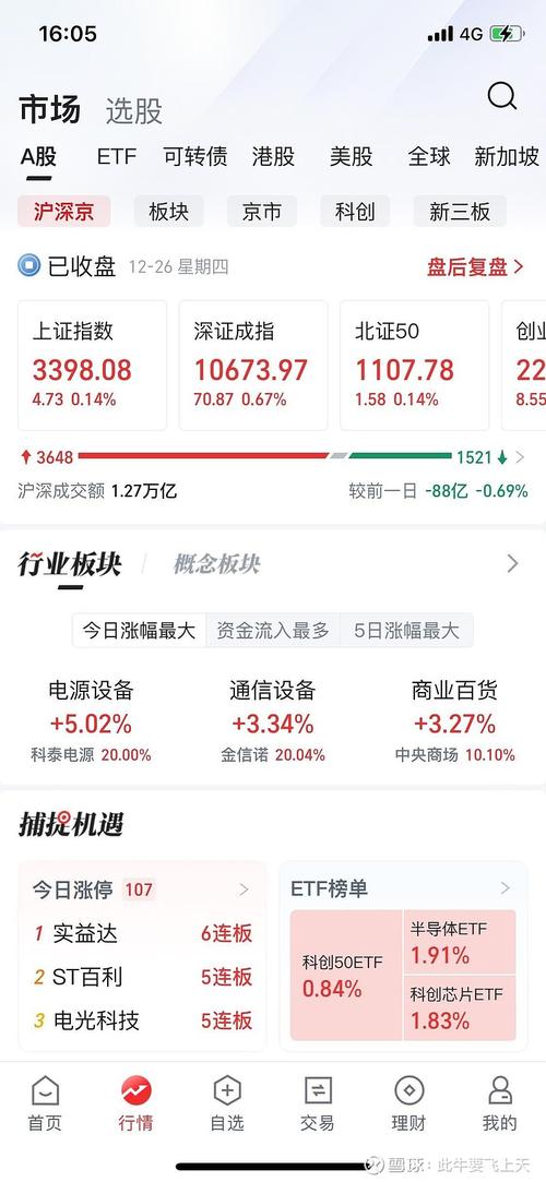 沪指收盘下跌，银行板块成唯一亮点