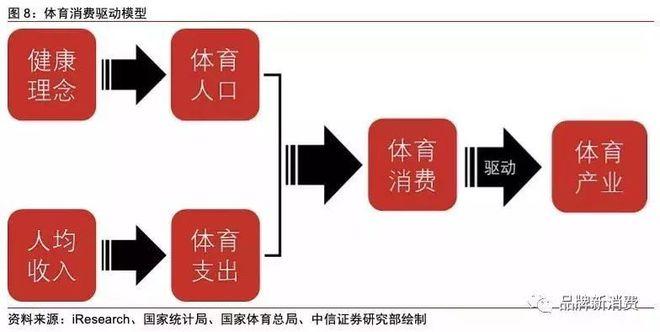 民宿行业大洗牌：市场泡沫破裂，竞争格局深刻变化